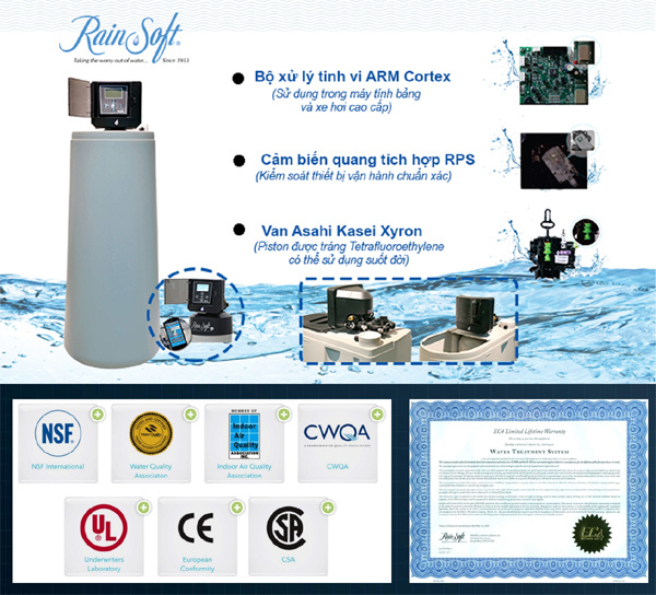 Rainsoft – Hệ thống lọc nước chất lượng chuẩn Mỹ đột phá công nghệ 4.0